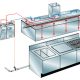 Importance of Commercial Kitchen Ventilation Systems
